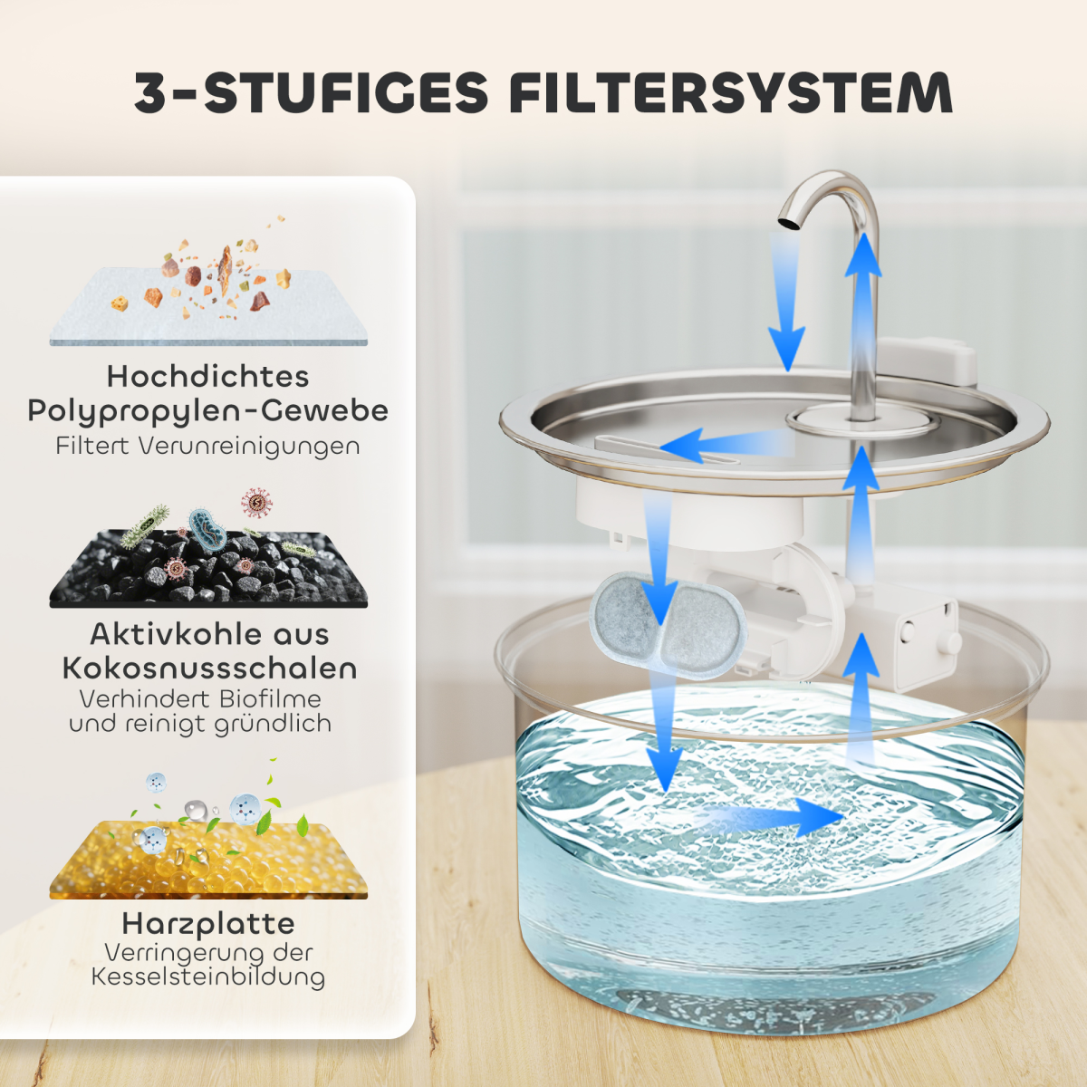 Purrfect Hydration: Quiet Cat Water Fountain with Filter