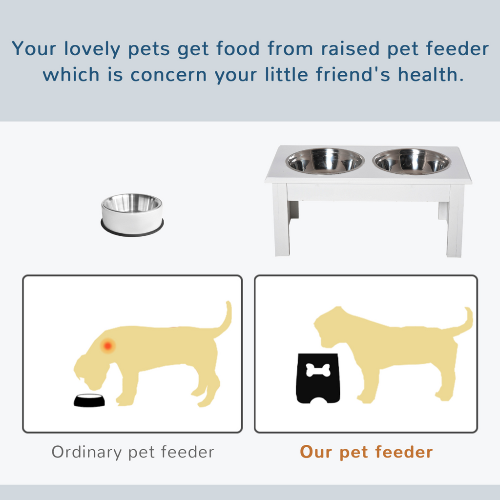 Elevated Dog Bowl with Sturdy Stand – Anti-Spill & Easy Cleanup
