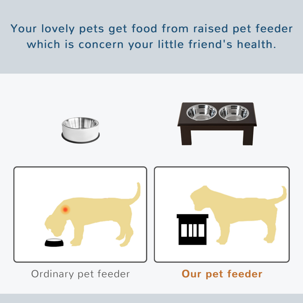 Pawhut Elevated Dual Stainless Steel Dog Bowls with Non-Slip Base