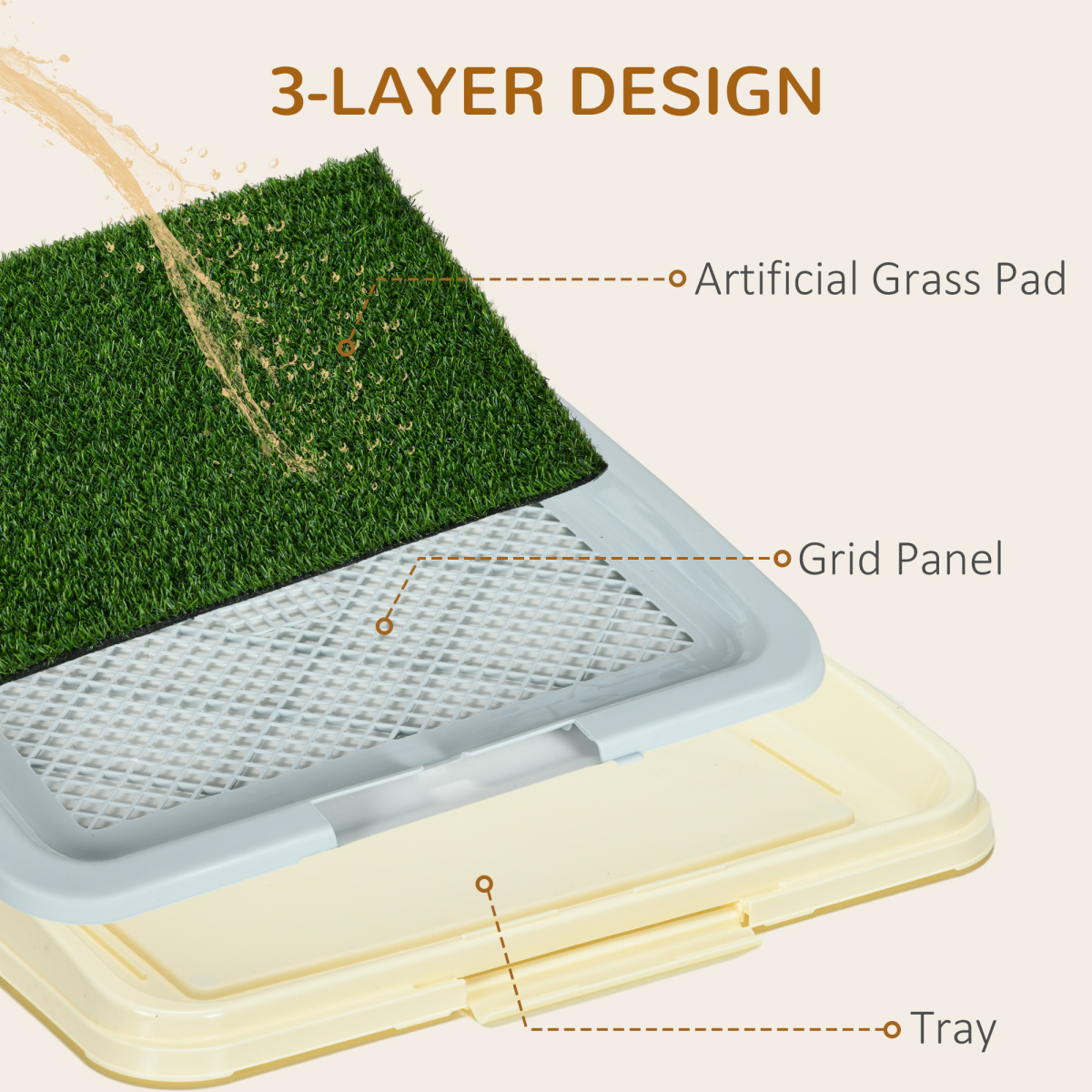 PawHut Indoor Dog Toilet with Grass, Grid Panel & Tray, 63x48.5cm