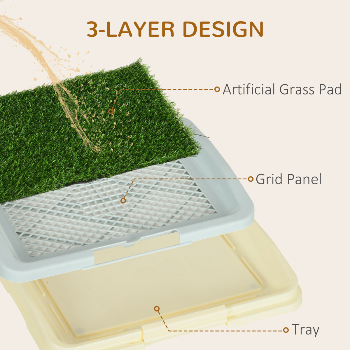 PawHut Indoor Dog Toilet with Artificial Grass, Grid Panel & Tray (46.5 x 34 cm)