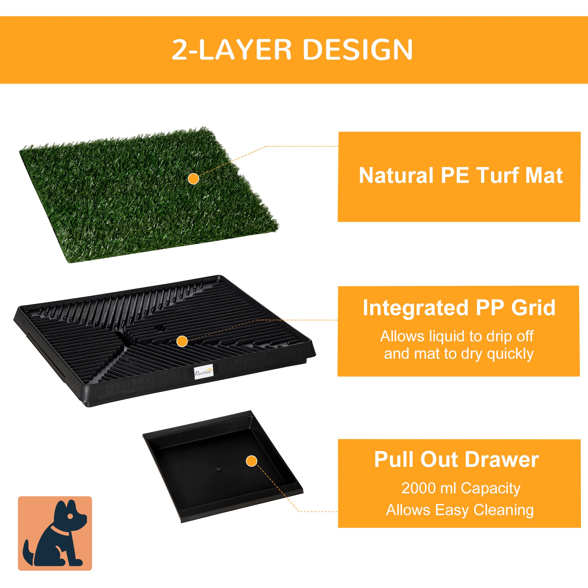 2-in-1 Large Dog Potty with Grass Turf & Tray | Indoor/Outdoor Training Pad