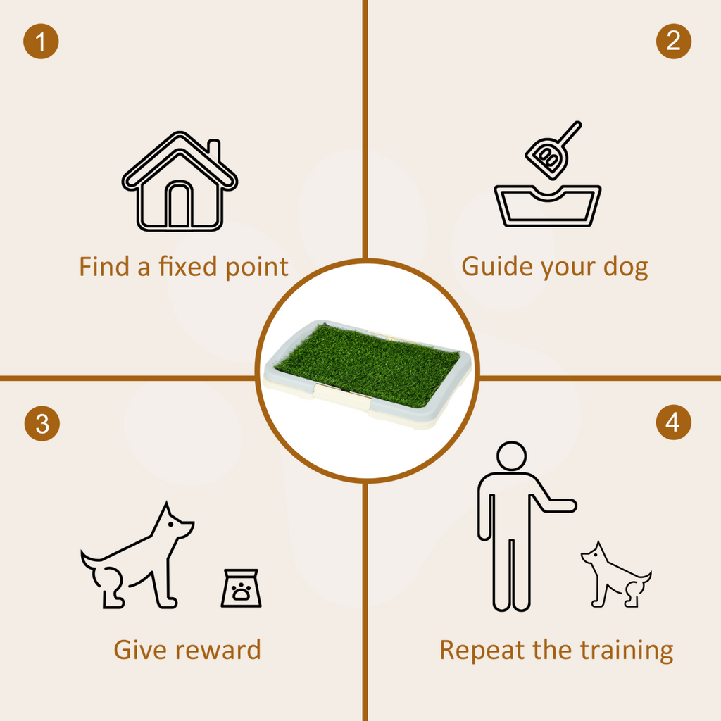 PawHut Indoor Dog Toilet with Grass, Grid Panel & Tray, 63x48.5cm