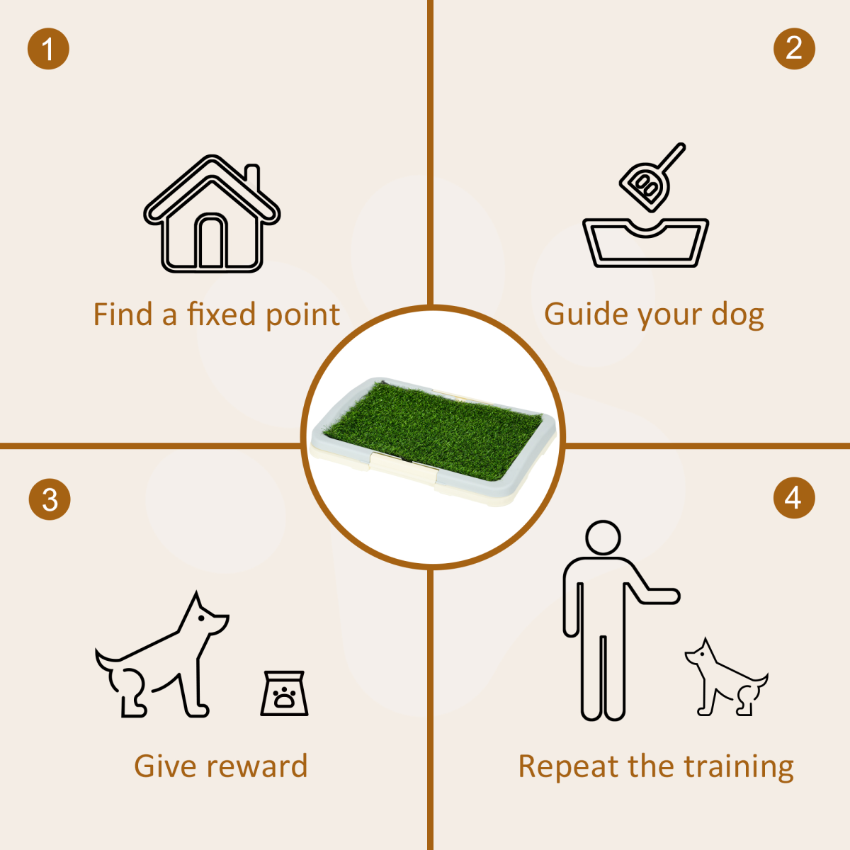 PawHut Indoor Dog Toilet with Artificial Grass, Grid Panel & Tray (46.5 x 34 cm)