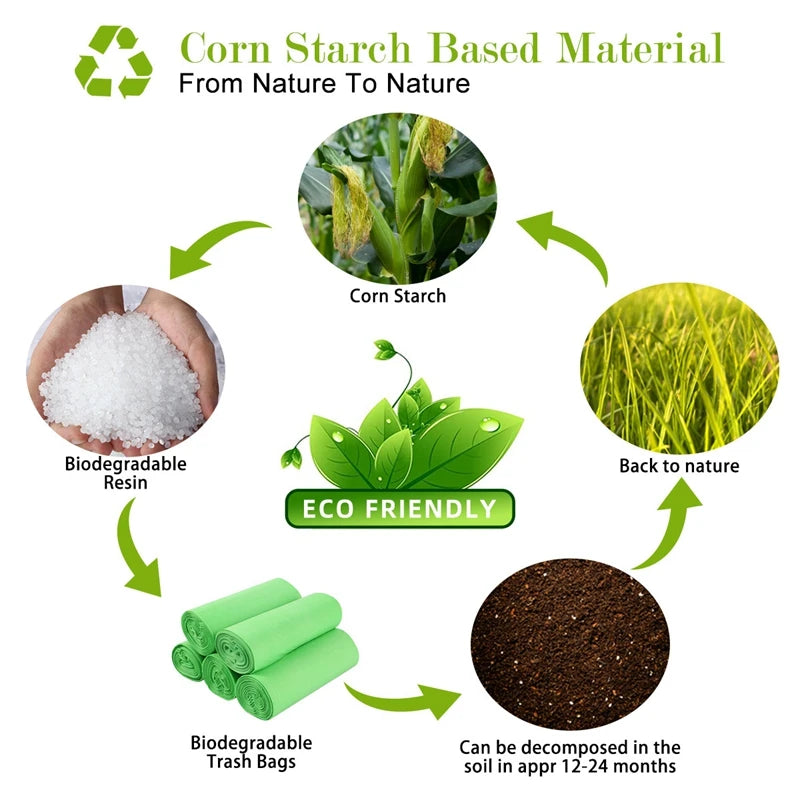 Biodegradable Dog Poop Bags with Dispenser – Eco-Friendly, Leak-Proof & Scented 🌿